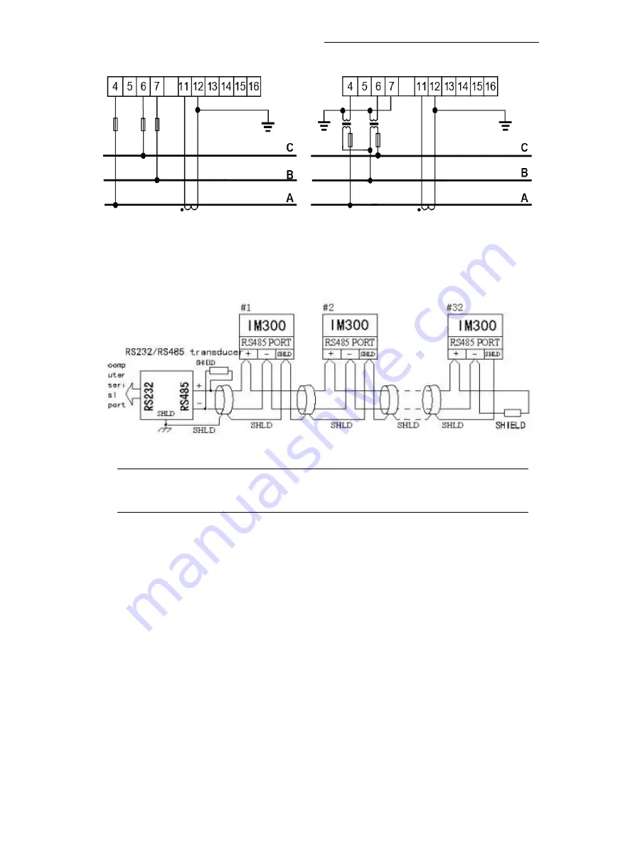 ABB IM300 Series Operational Manual Download Page 11