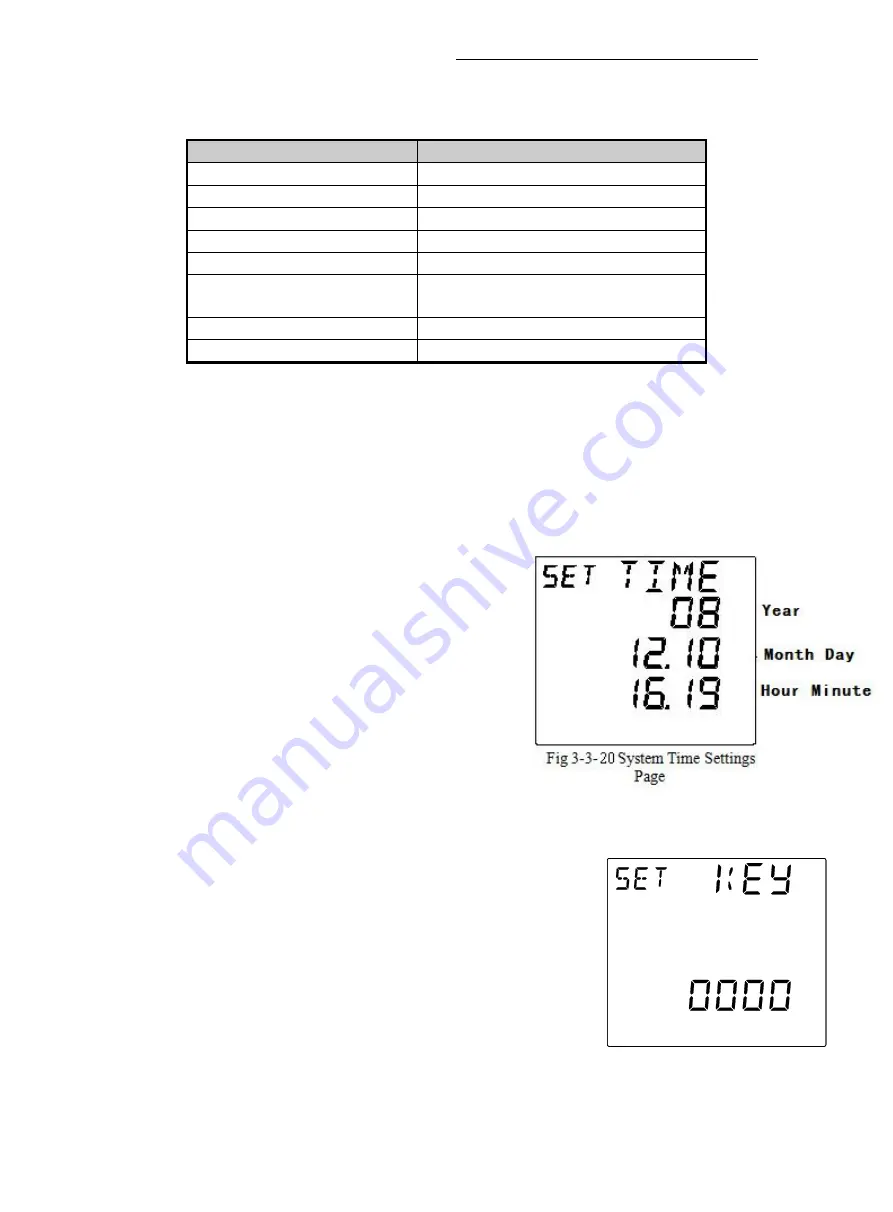 ABB IM300 Series Operational Manual Download Page 44