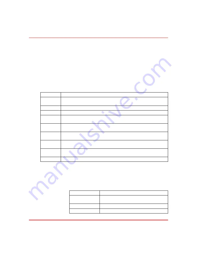 ABB IMASI13 Instructions Manual Download Page 56