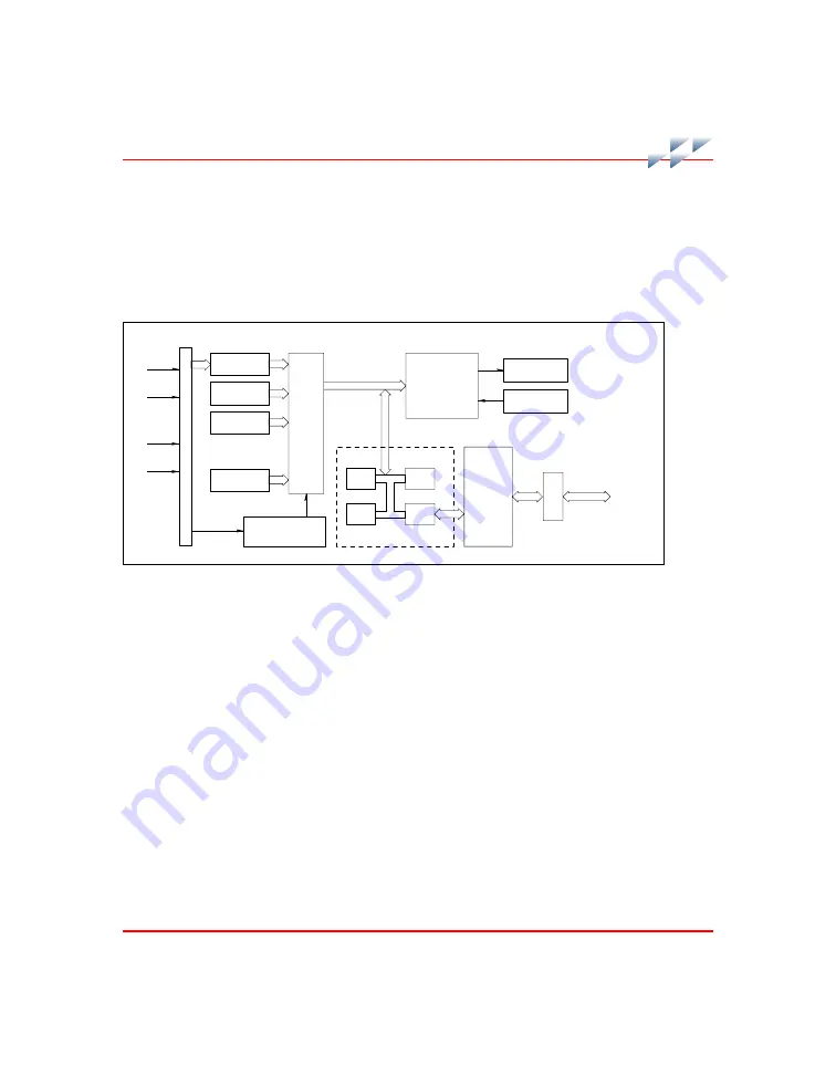 ABB IMASI13 Instructions Manual Download Page 63