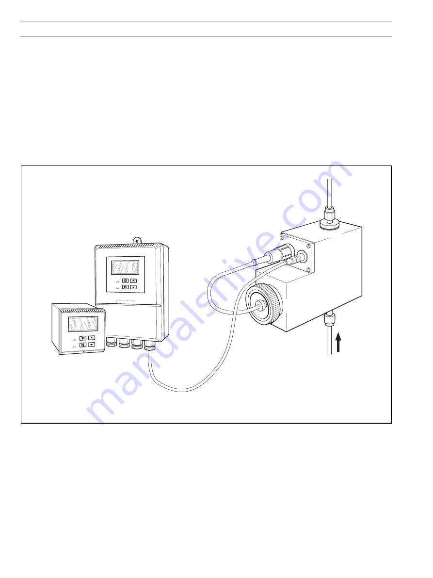 ABB Industrial enabled Analyzer 9437 Instruction Manual Download Page 4