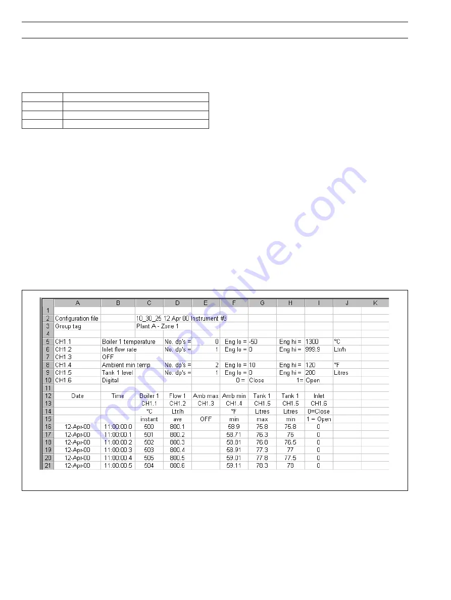 ABB InformIT SM2000 Скачать руководство пользователя страница 40