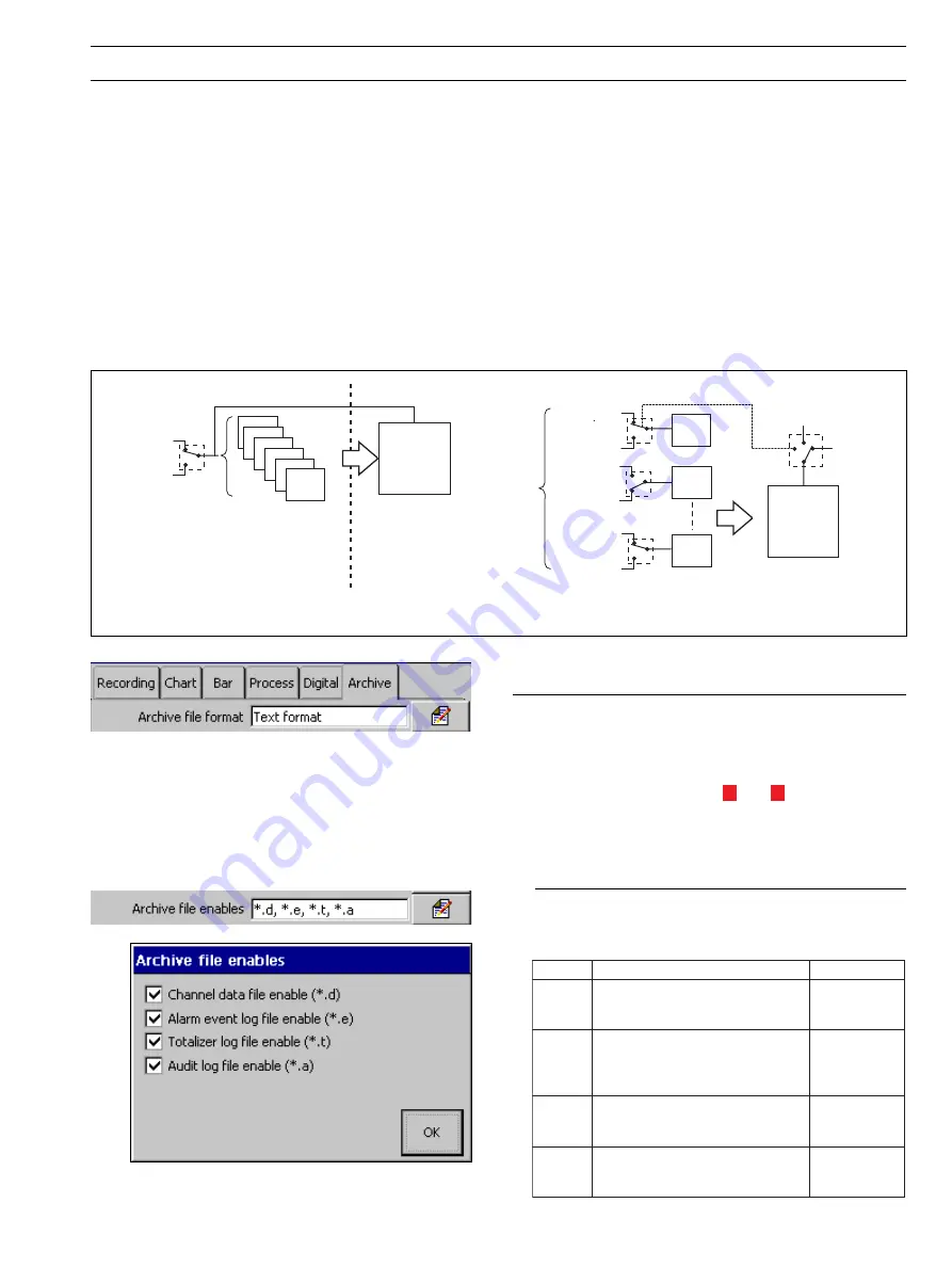 ABB InformIT SM2000 User Manual Download Page 71