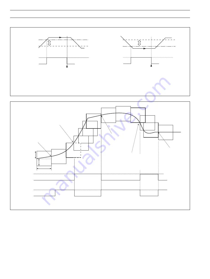 ABB InformIT SM2000 User Manual Download Page 82