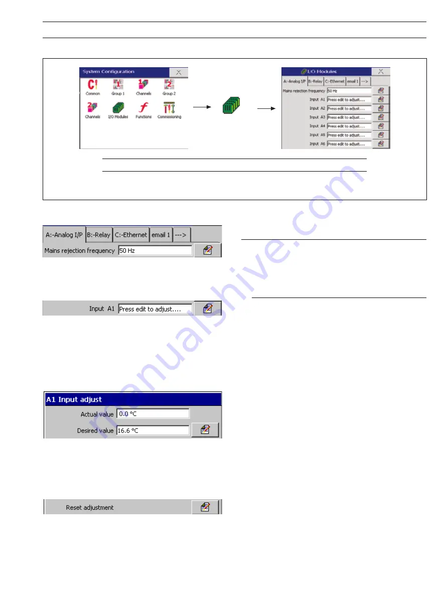 ABB InformIT SM2000 User Manual Download Page 91