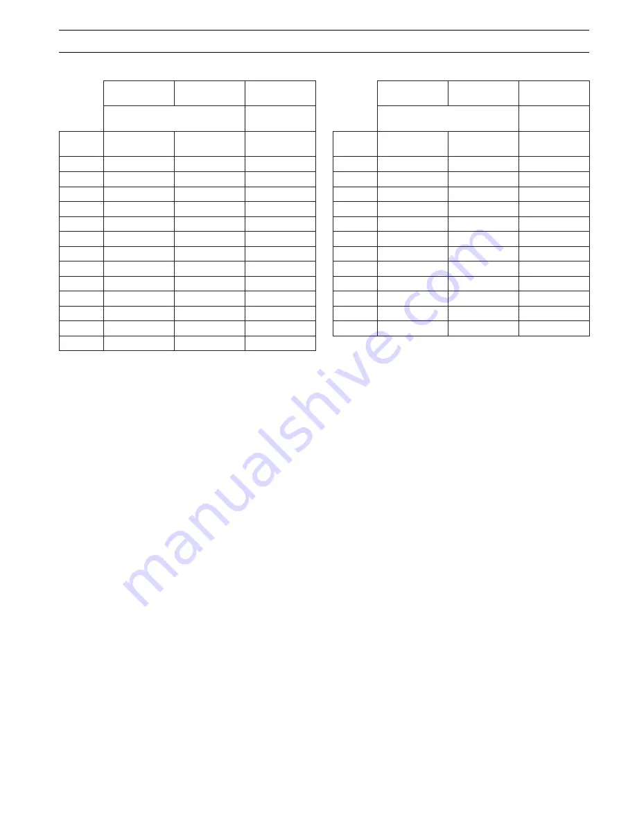 ABB InformIT SM2000 User Manual Download Page 113