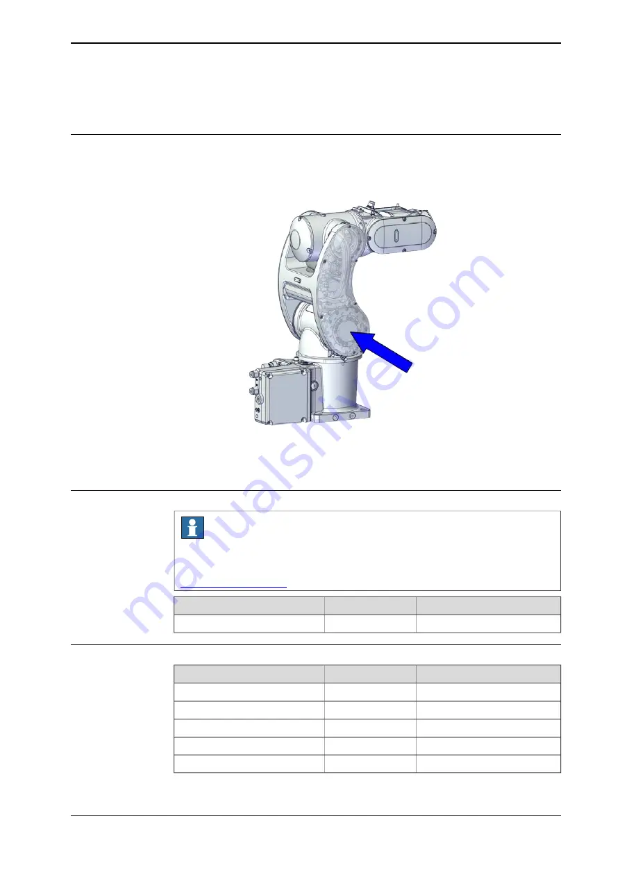 ABB IRB 1010 Product Manual Download Page 245