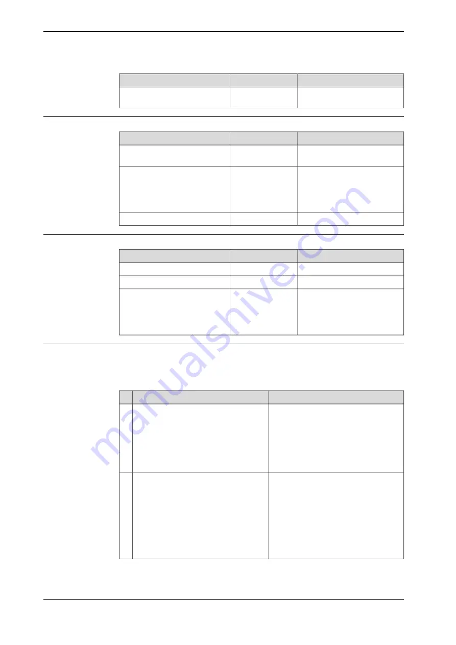 ABB IRB 1010 Product Manual Download Page 246