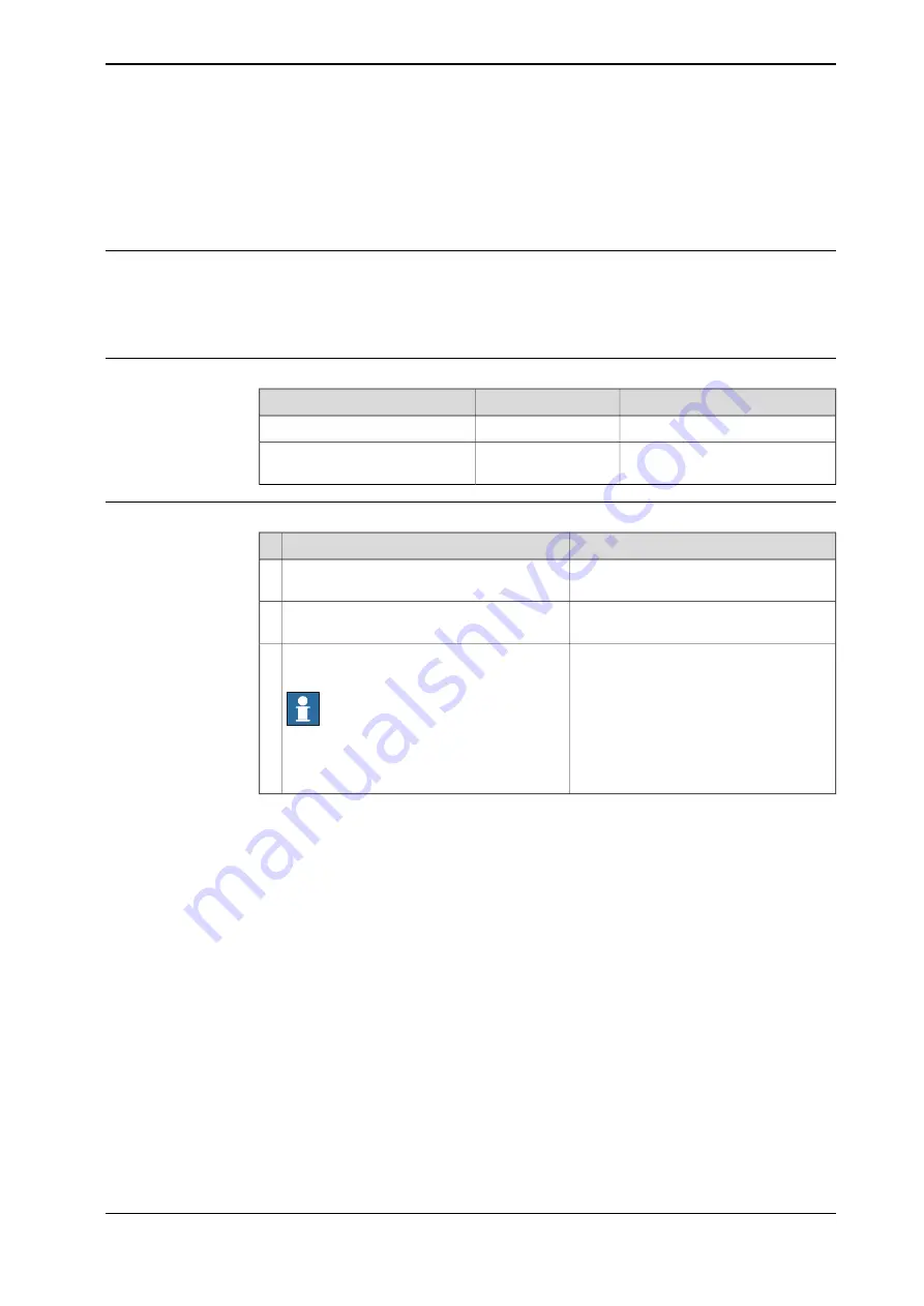 ABB IRB 1200 Product Manual Download Page 119