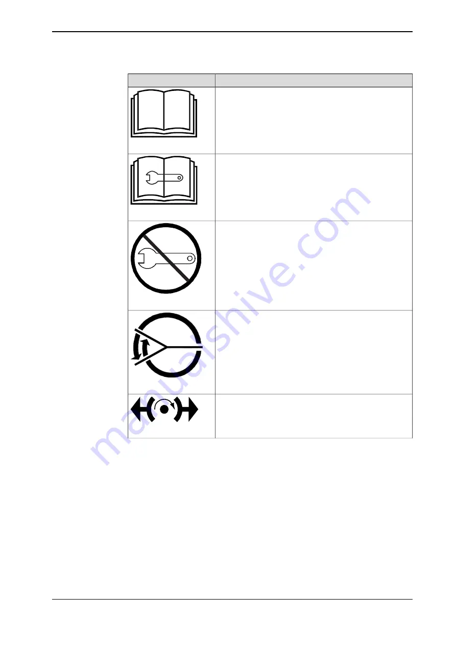 ABB IRB 140 Product Manual Download Page 41