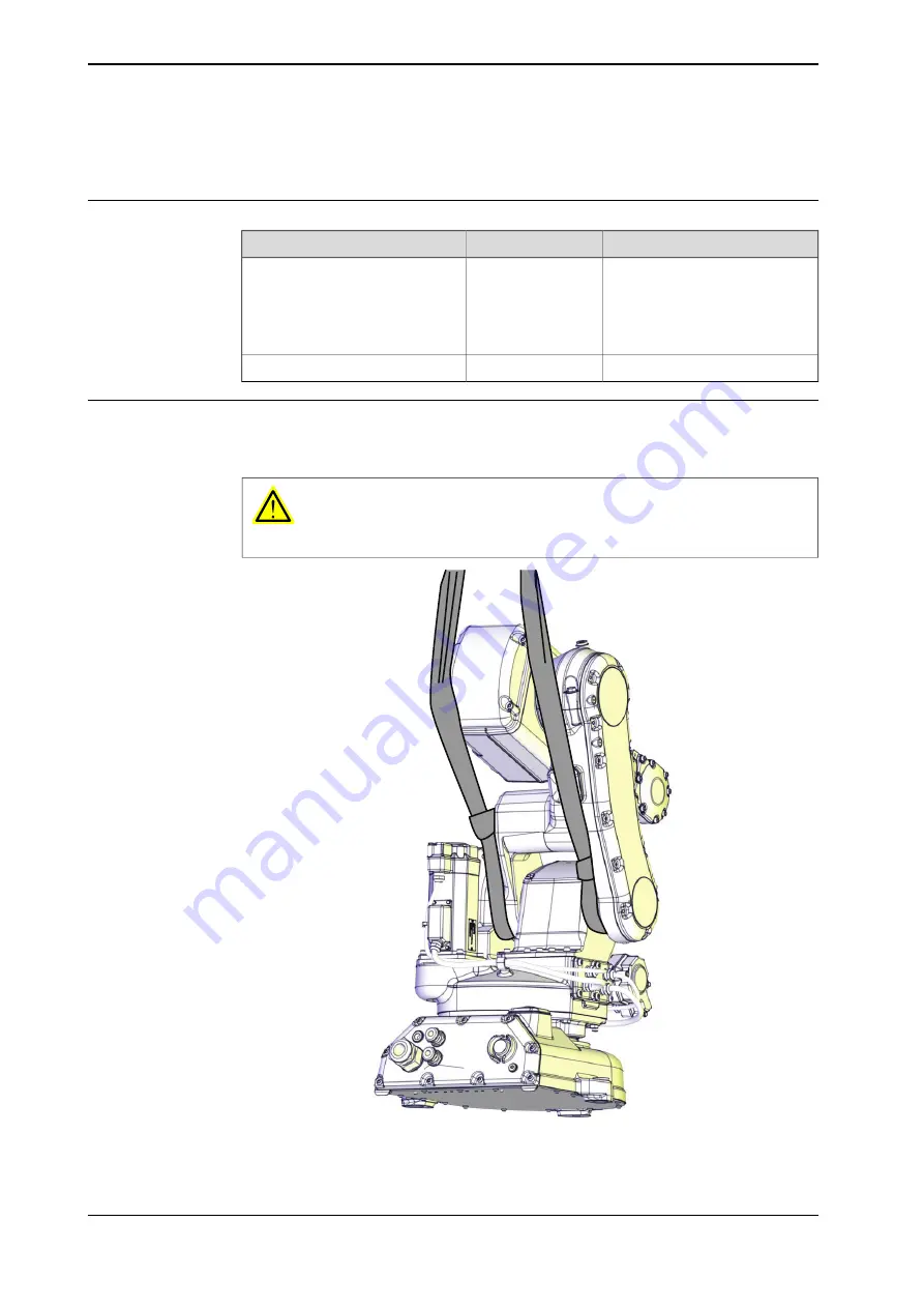 ABB IRB 140 Product Manual Download Page 56