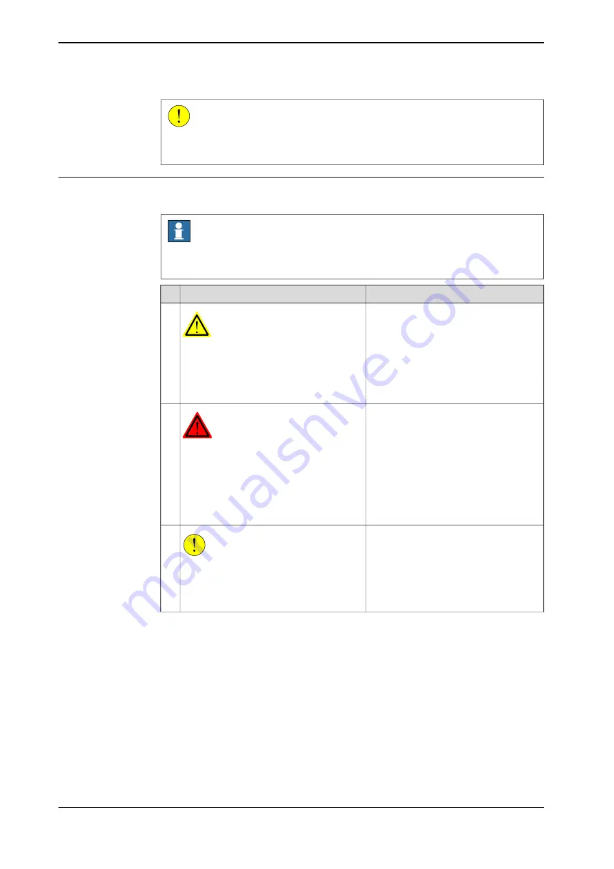 ABB IRB 140 Product Manual Download Page 90