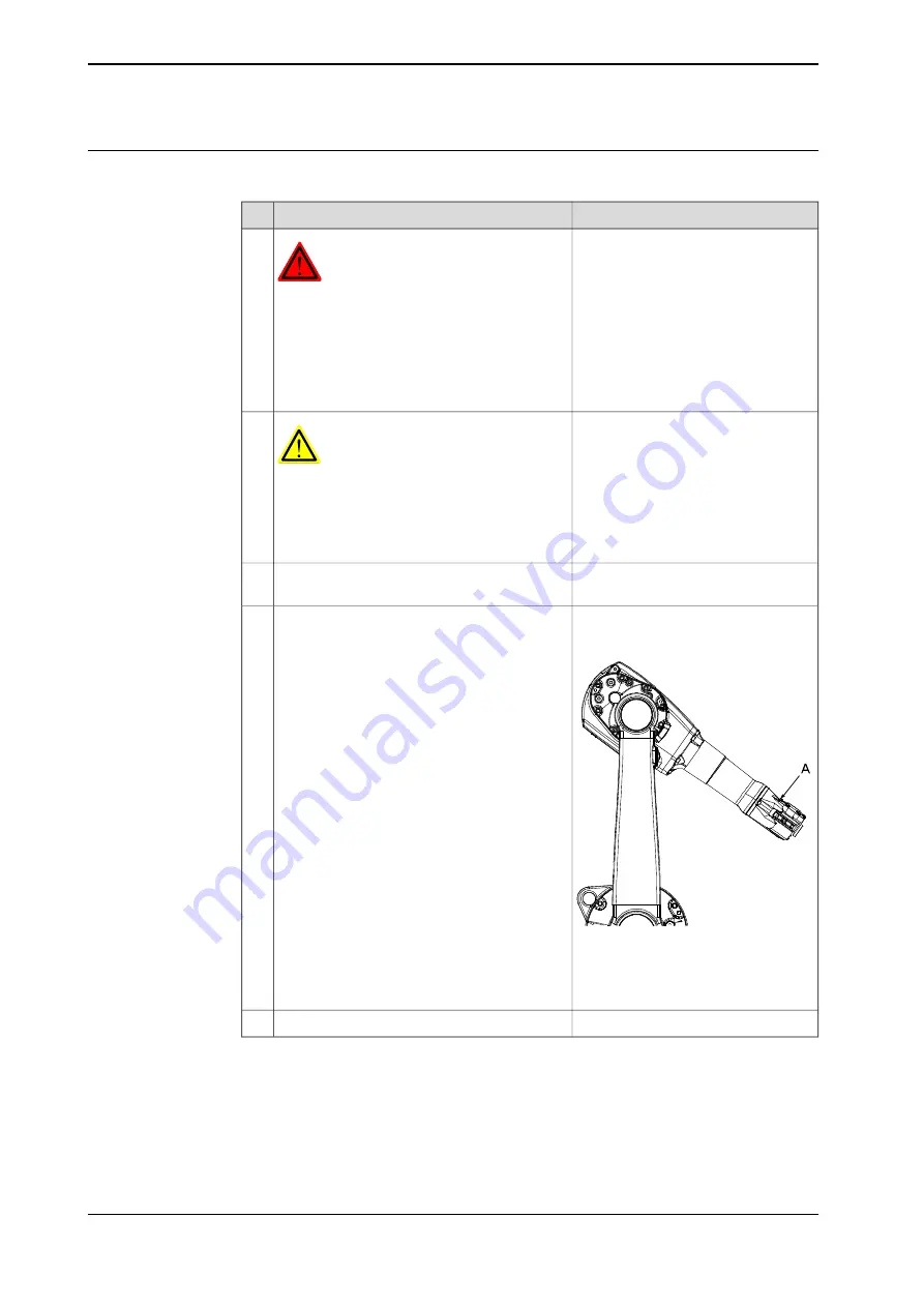 ABB IRB 140 Product Manual Download Page 112