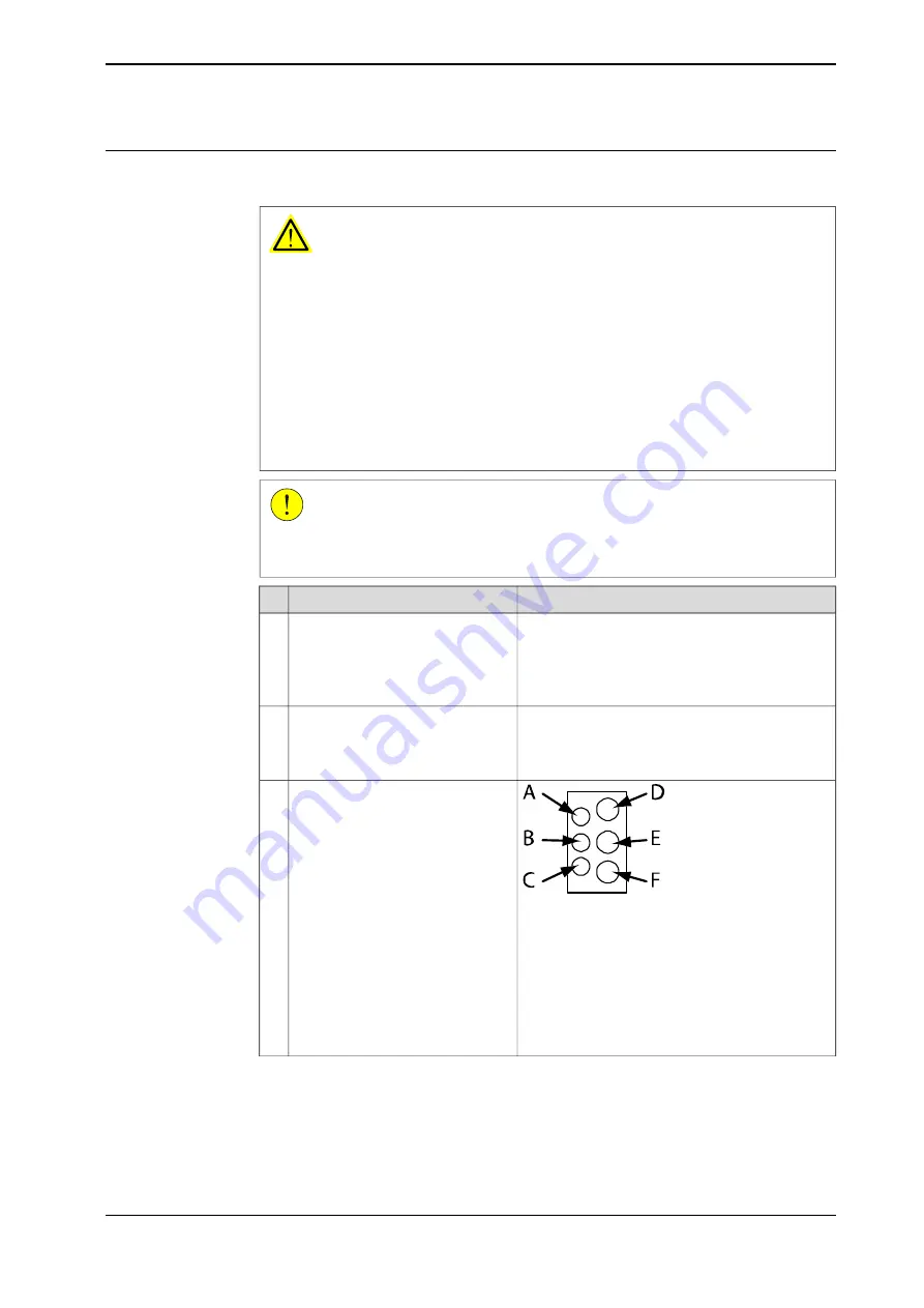 ABB IRB 140 Product Manual Download Page 125