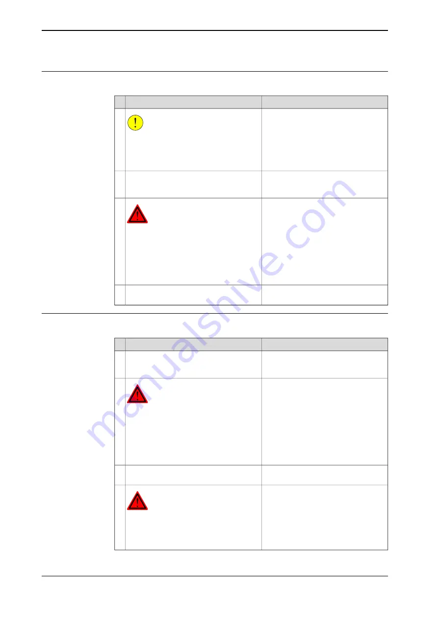 ABB IRB 140 Product Manual Download Page 158