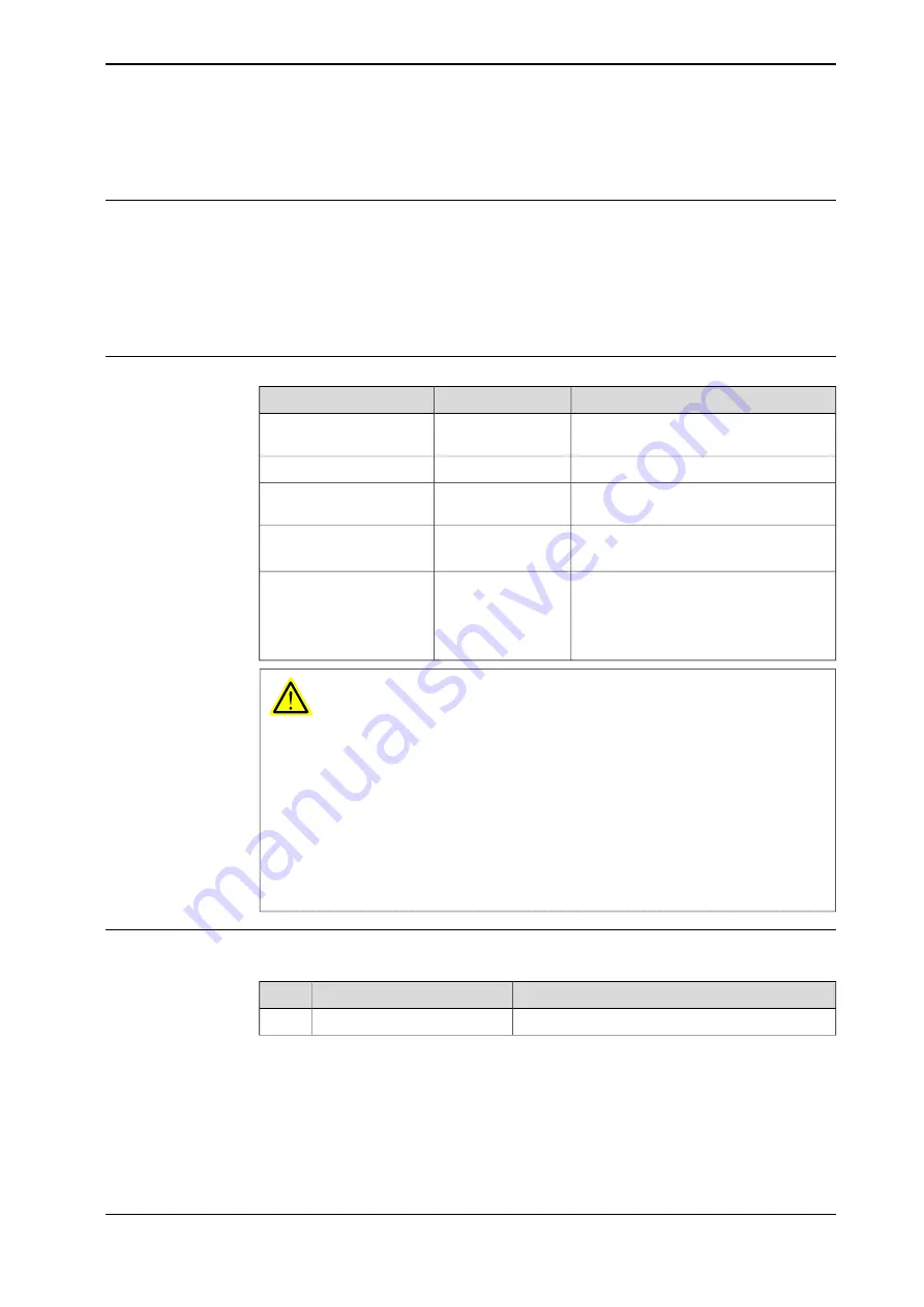 ABB IRB 140 Product Manual Download Page 205