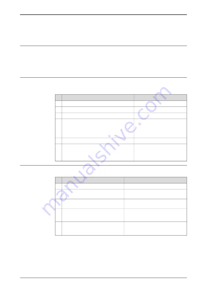 ABB IRB 140 Product Manual Download Page 224