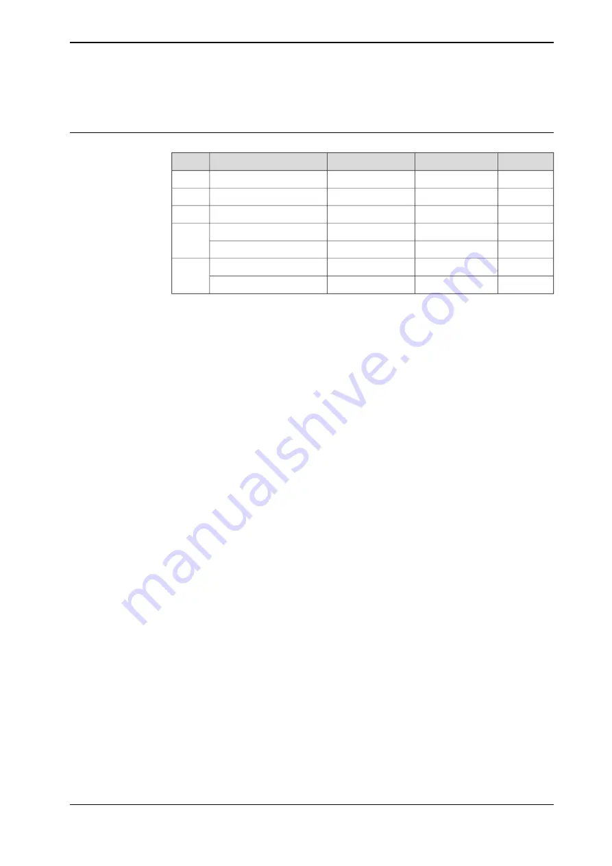 ABB IRB 1520 Product Manual, Spare Parts Download Page 15