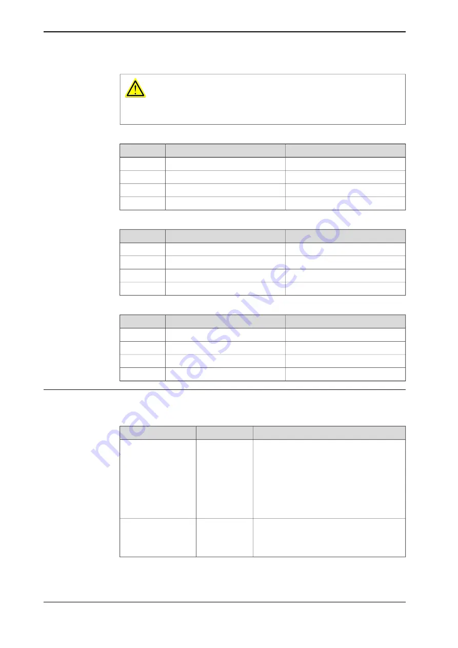 ABB IRB 1600 Product Manual Download Page 52