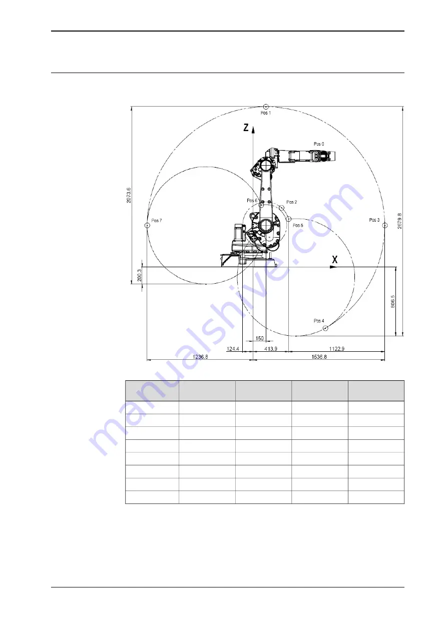 ABB IRB 1600 Product Manual Download Page 59