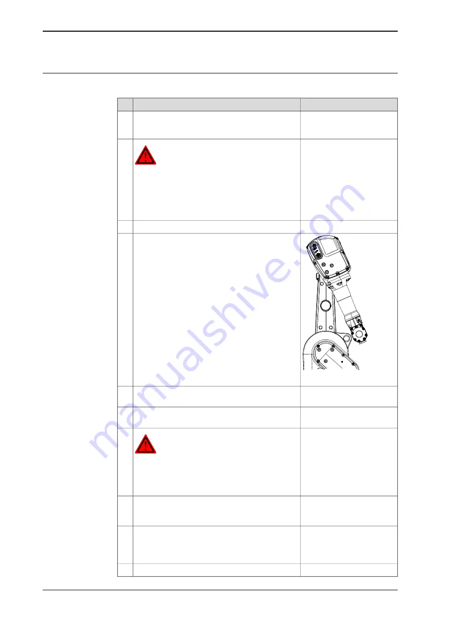 ABB IRB 1600 Product Manual Download Page 270