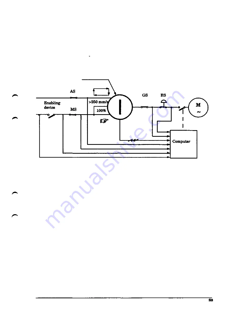 ABB IRB 2000 Product Manual Download Page 121