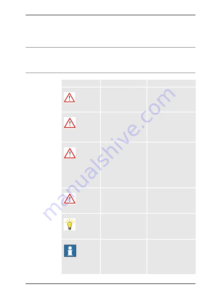 ABB IRB 2400/10 Product Manual Download Page 39