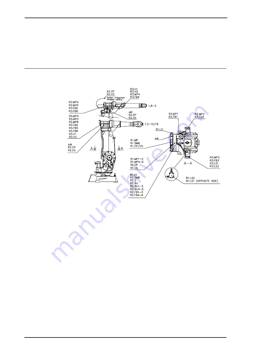 ABB IRB 2400/10 Product Manual Download Page 62