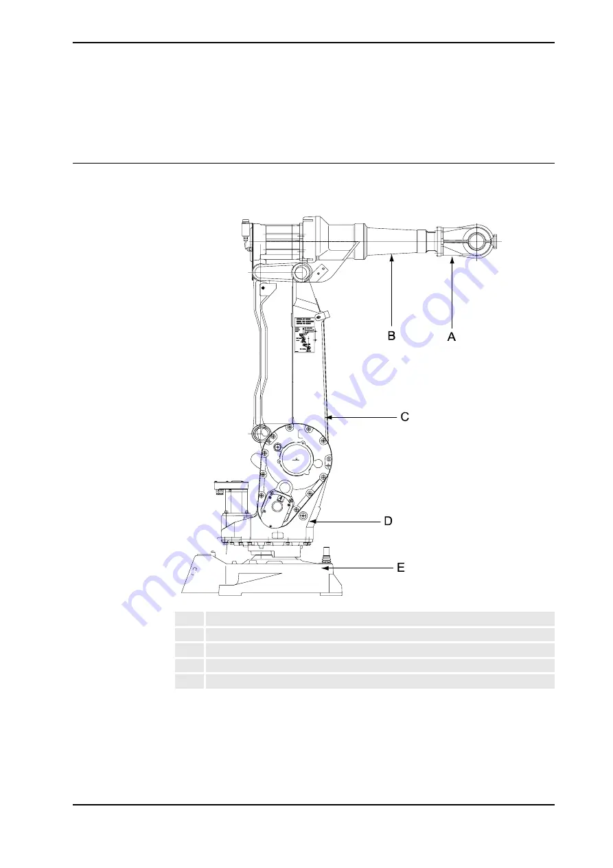 ABB IRB 2400/10 Product Manual Download Page 97