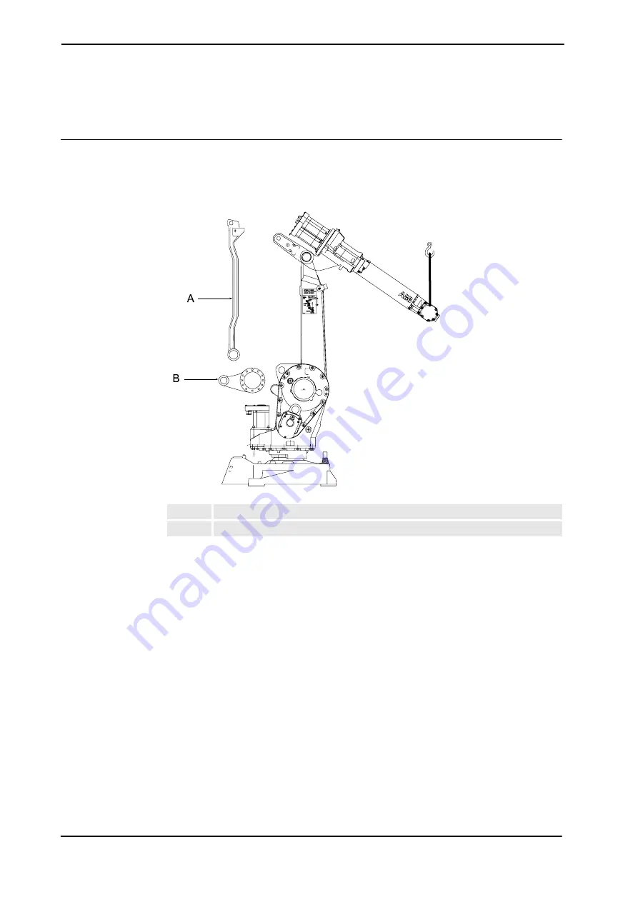 ABB IRB 2400/10 Product Manual Download Page 112