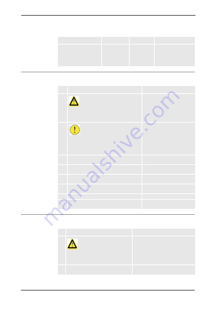 ABB IRB 2400/10 Product Manual Download Page 114