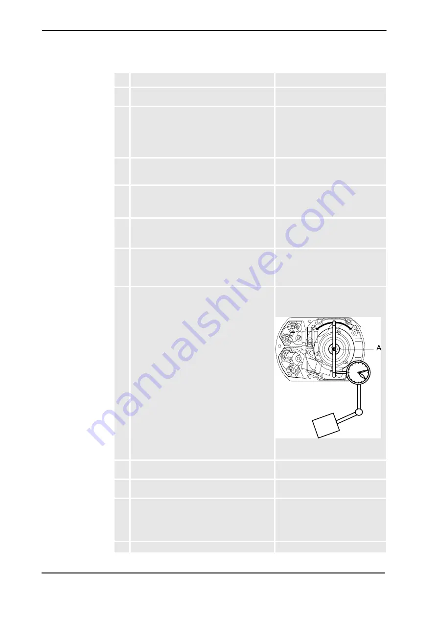 ABB IRB 2400/10 Product Manual Download Page 132