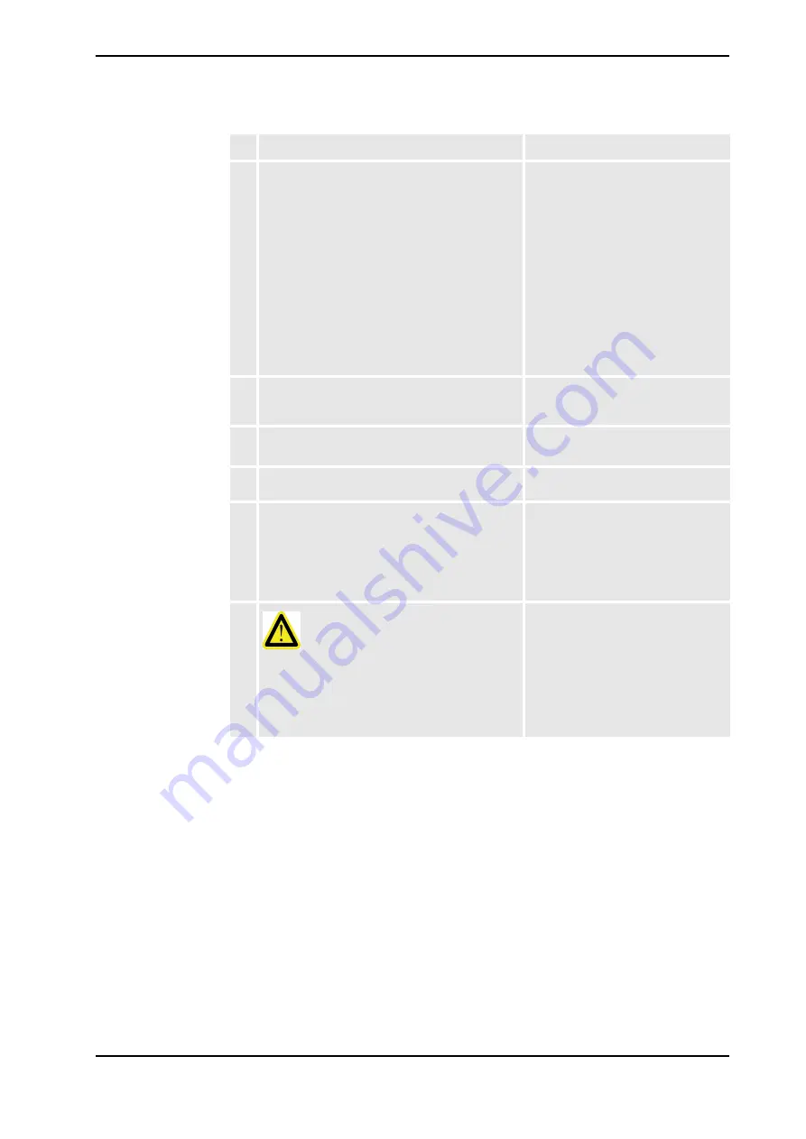 ABB IRB 2400/10 Product Manual Download Page 145