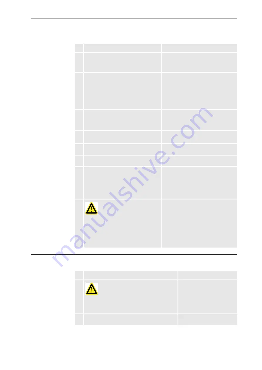 ABB IRB 2400/10 Product Manual Download Page 149