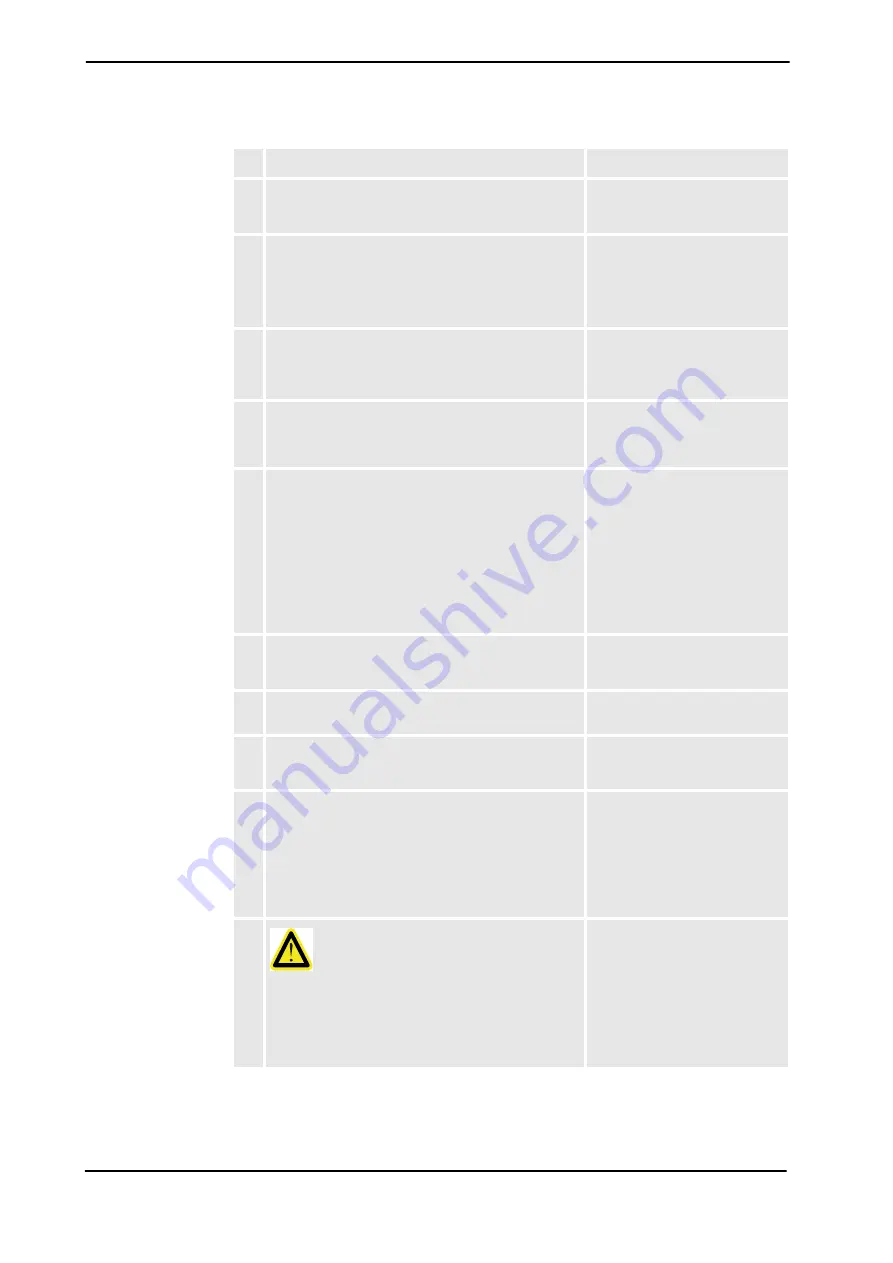 ABB IRB 2400/10 Product Manual Download Page 150