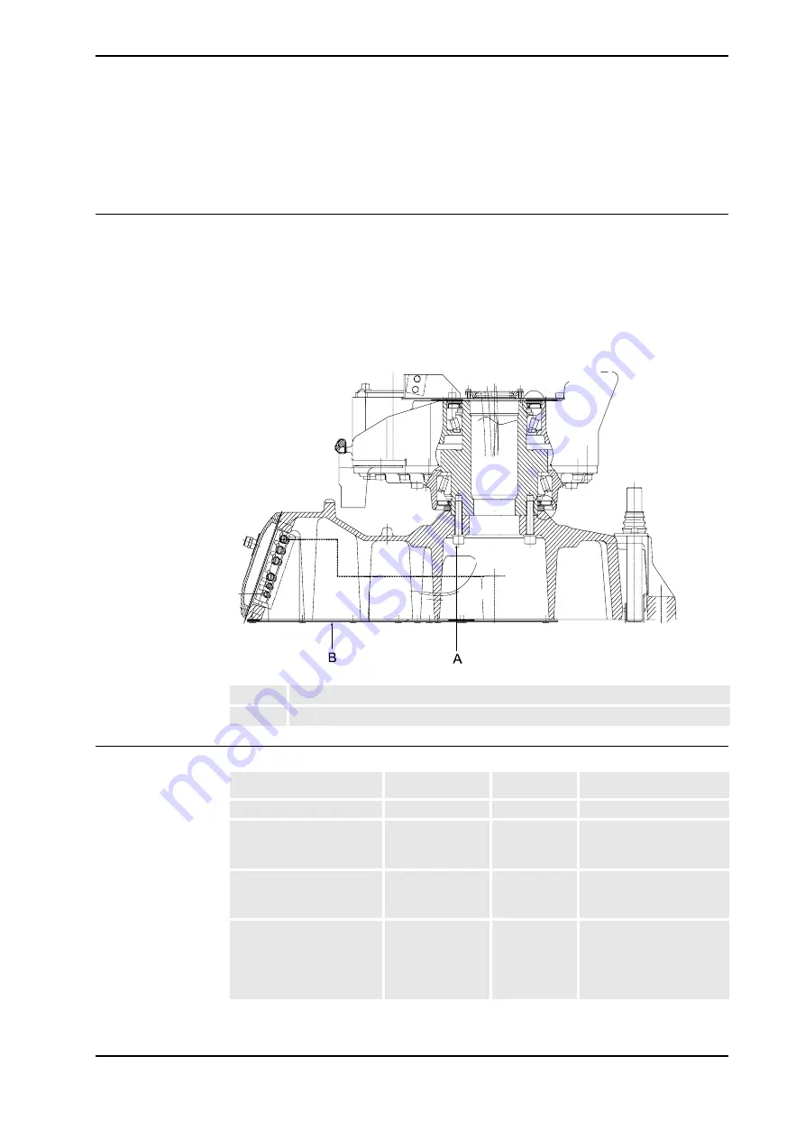 ABB IRB 2400/10 Product Manual Download Page 153