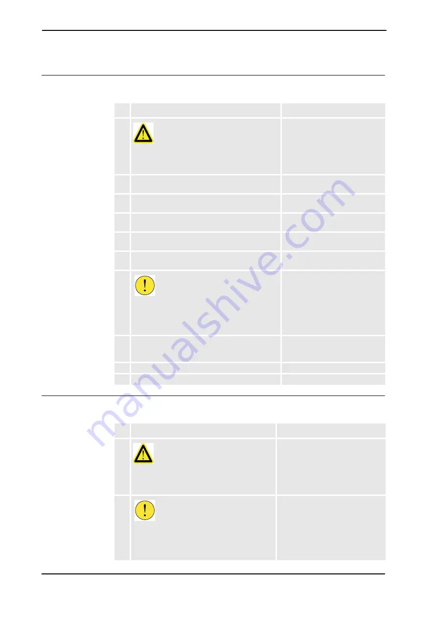 ABB IRB 2400/10 Product Manual Download Page 154