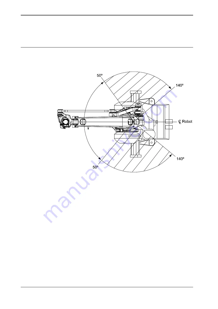 ABB IRB 2400 Series Product Manual Download Page 72