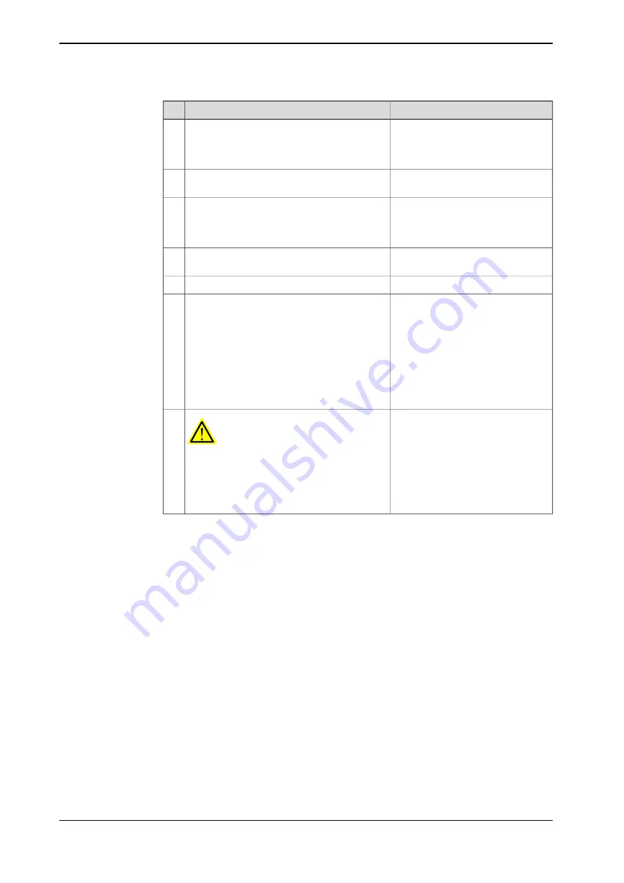 ABB IRB 2400 Series Product Manual Download Page 74