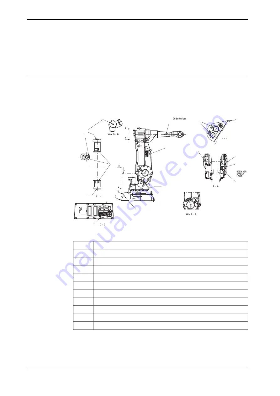 ABB IRB 2400 Series Product Manual Download Page 88