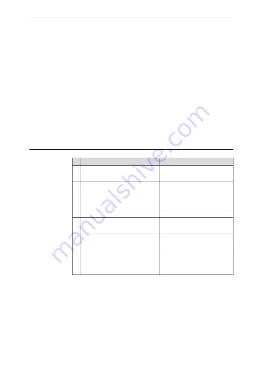 ABB IRB 2400 Series Product Manual Download Page 103