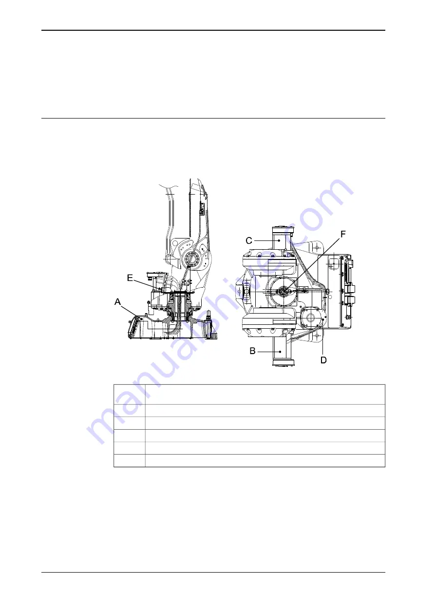 ABB IRB 2400 Series Product Manual Download Page 120