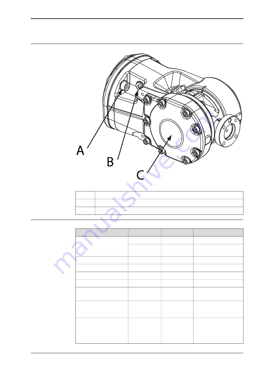 ABB IRB 2400 Series Product Manual Download Page 135