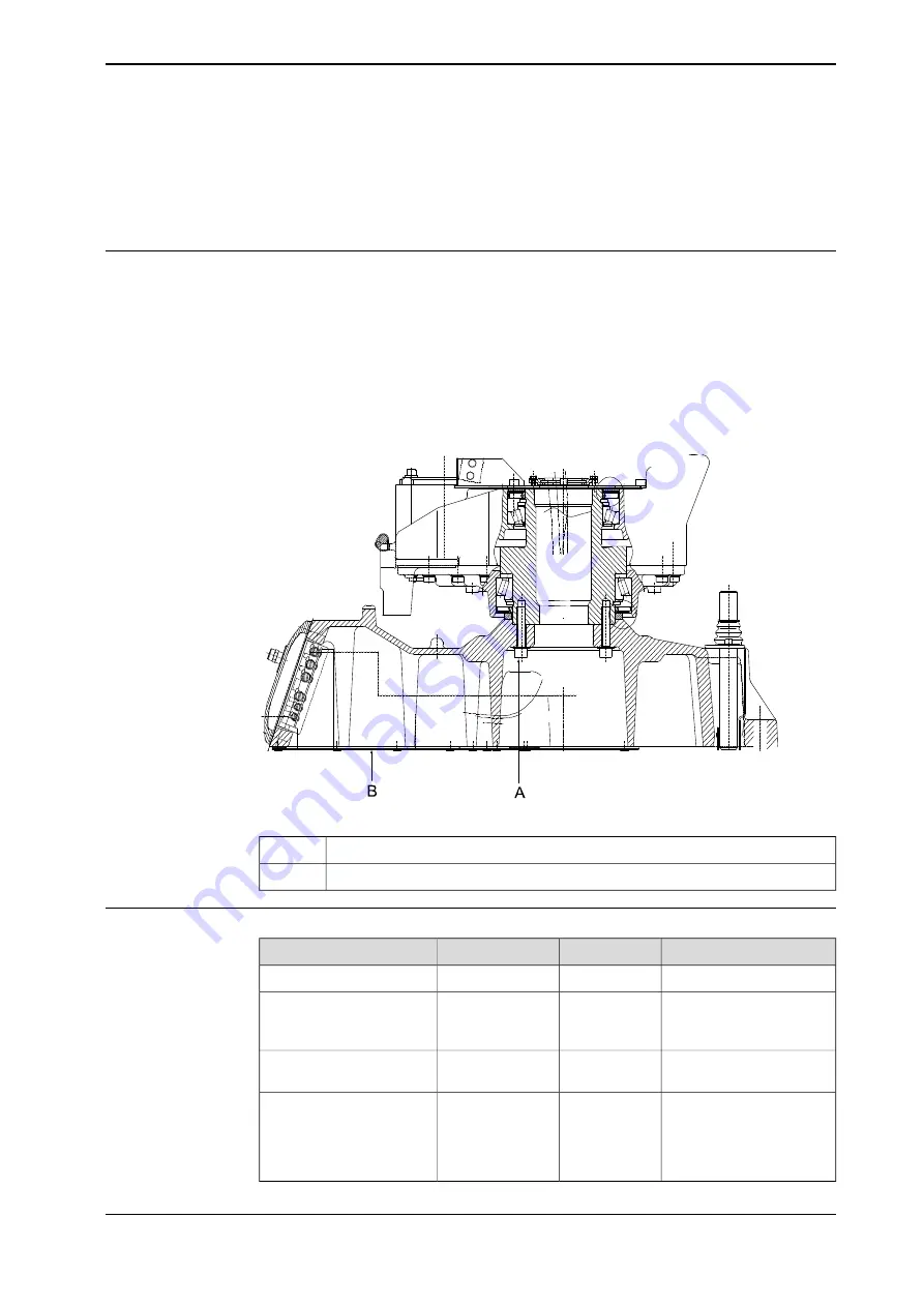 ABB IRB 2400 Series Product Manual Download Page 197