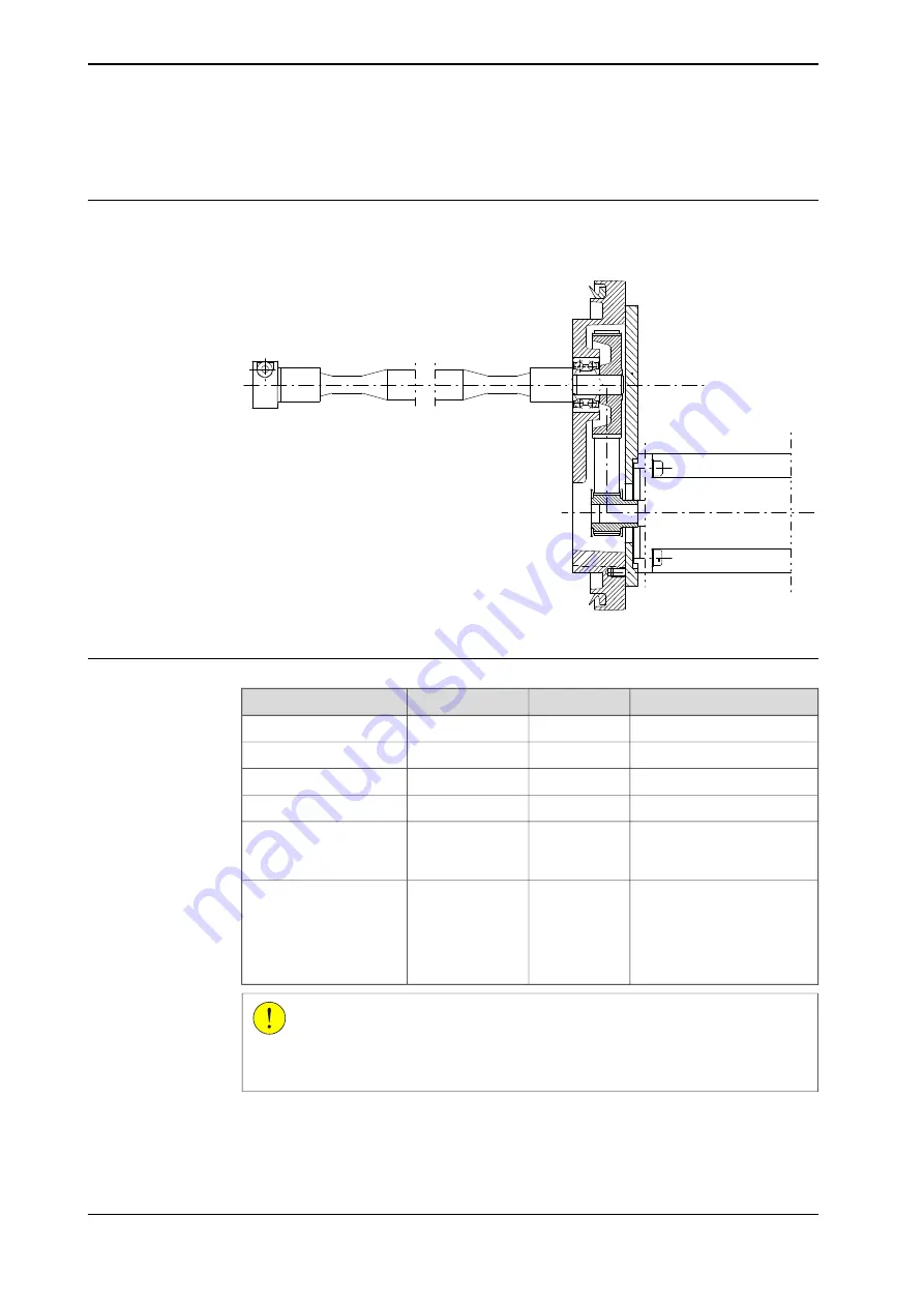 ABB IRB 2400 Series Product Manual Download Page 200