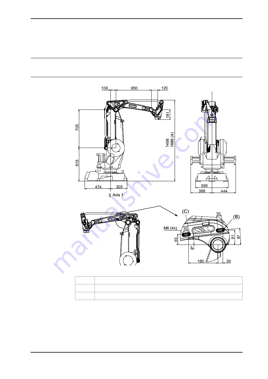 ABB IRB 260 Product Manual Download Page 69