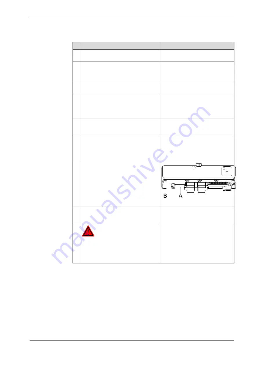 ABB IRB 260 Product Manual Download Page 127