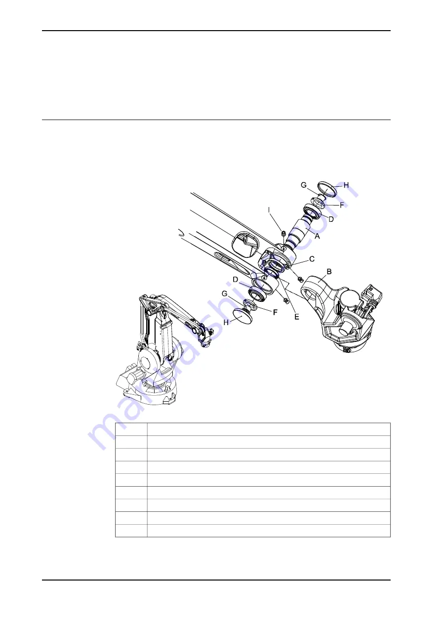 ABB IRB 260 Product Manual Download Page 128