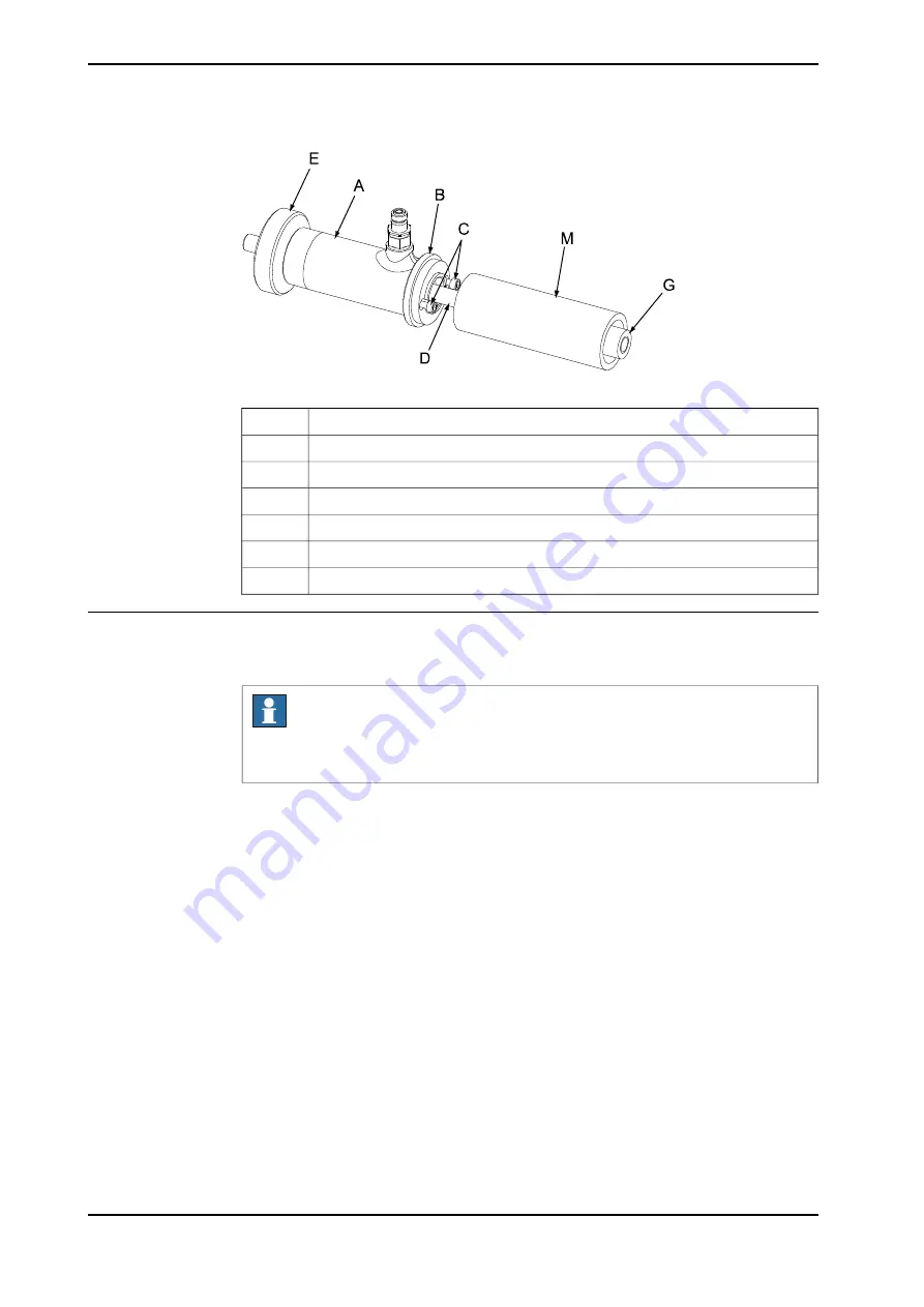 ABB IRB 260 Product Manual Download Page 132