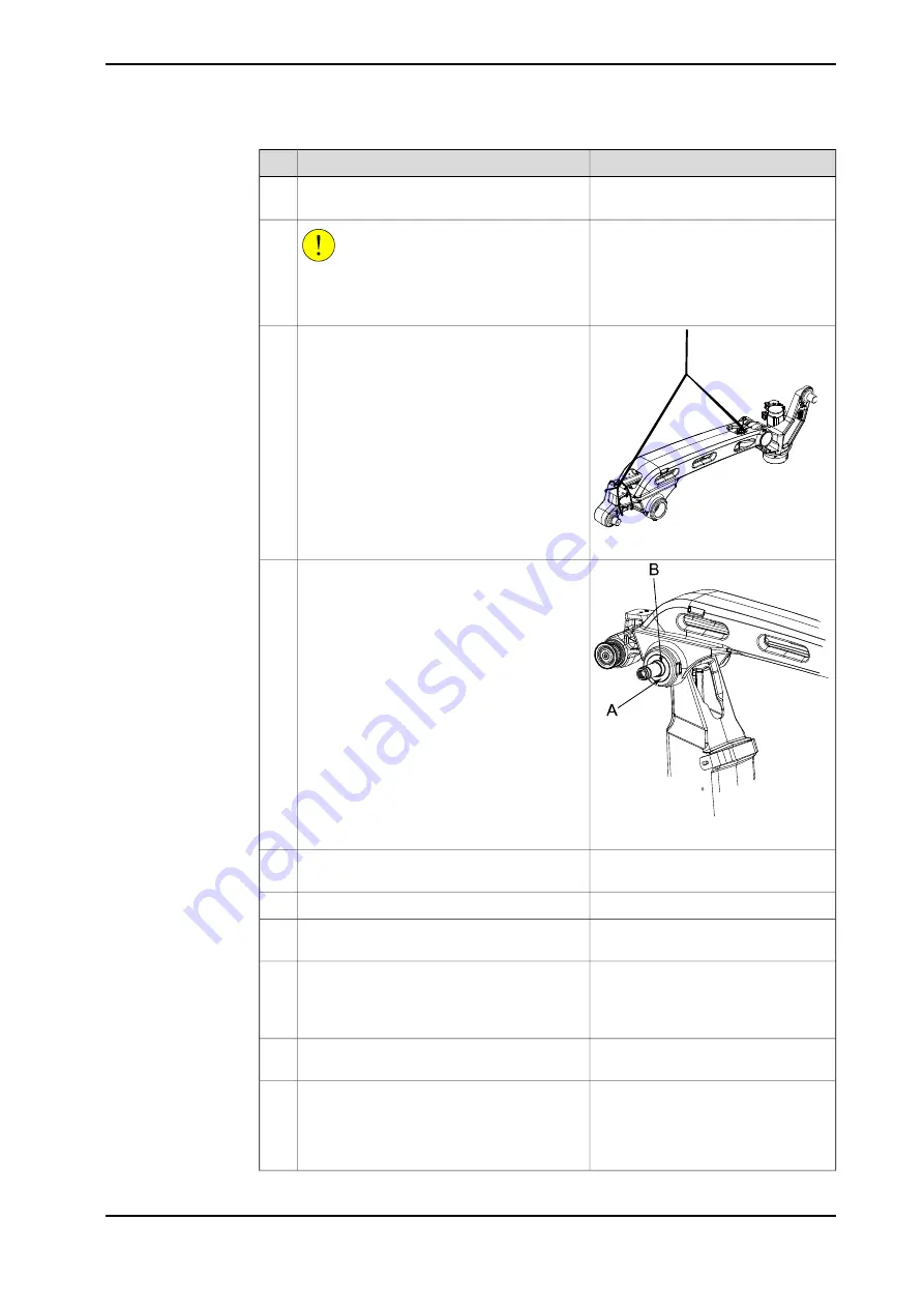 ABB IRB 260 Product Manual Download Page 145